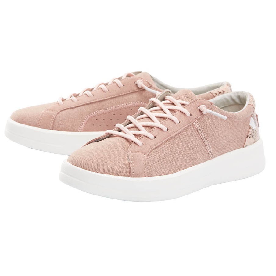 Hei Jätkä Karina Ruusupölyä