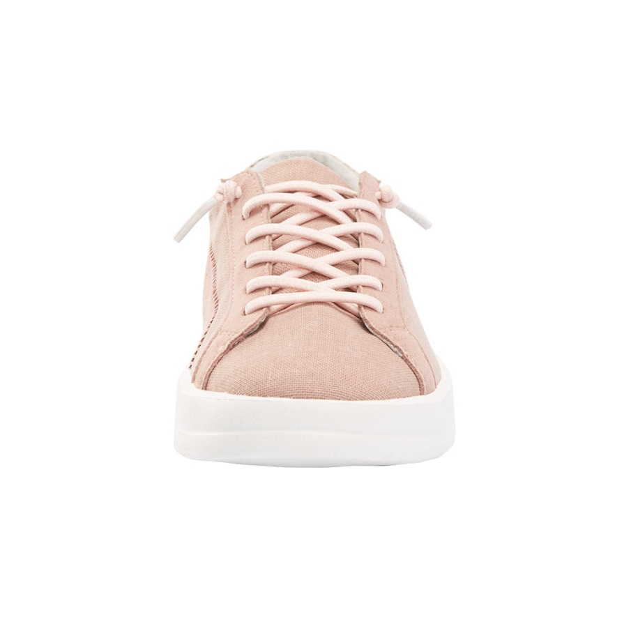 Hei Jätkä Karina Ruusupölyä