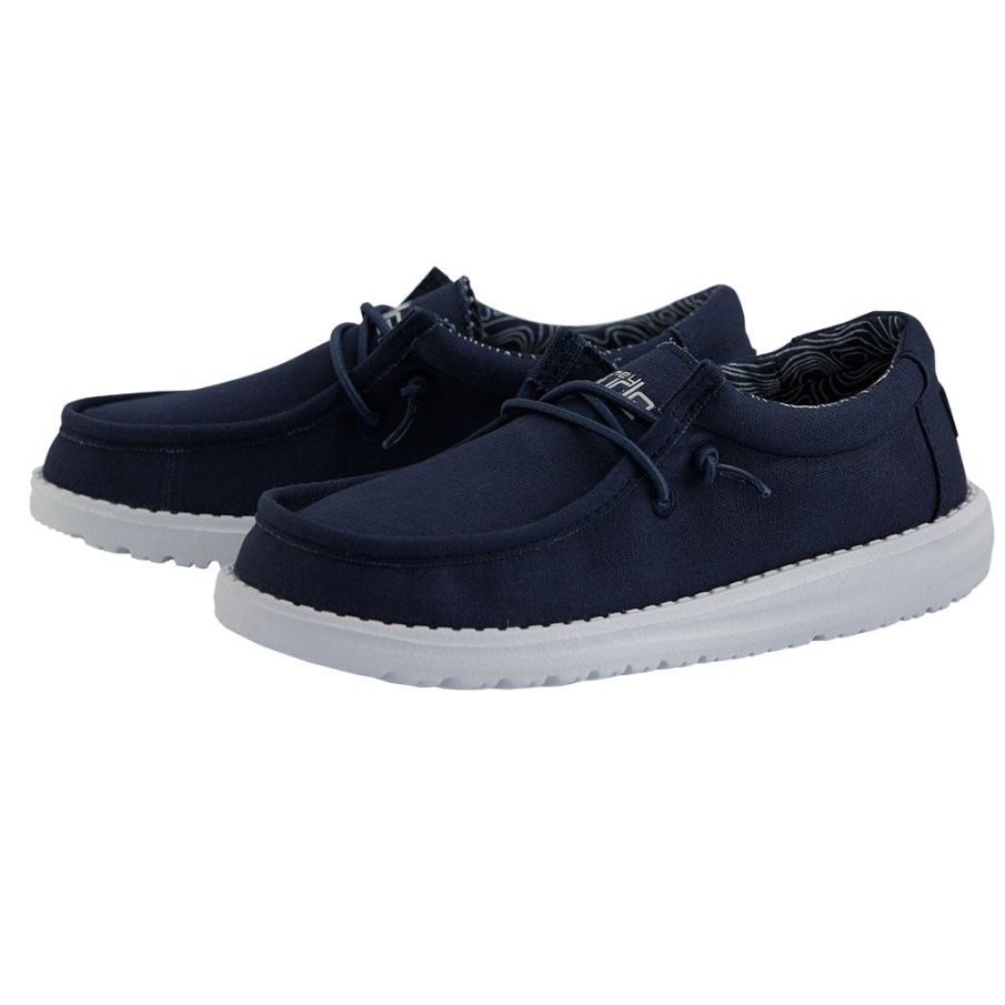 Hei Jätkä Wally Nuorisolaivasto