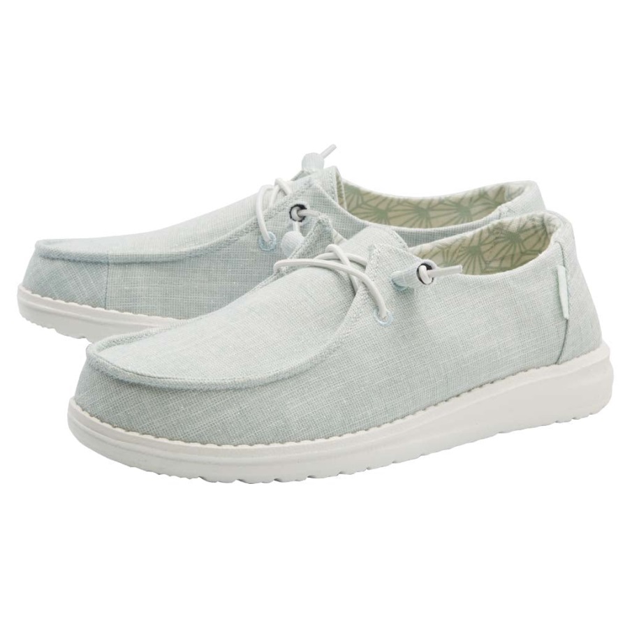 Hei Jätkä Wendy Kuohuva Minttu