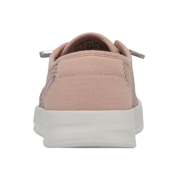 Hei Jätkä Vaaleanpunainen Karina Ilmainen