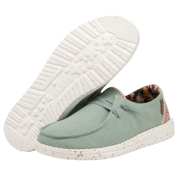 Hei Jätkä Wendy Aloe